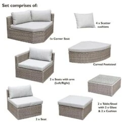 Rowlinson Marbella 4 Piece Corner Sofa Set - MARMFSET 17 Rowlinson Marbella 4 Piece Corner Sofa Set - MARMFSET -OUTSUNNY Sales Shop m a marmfset 8