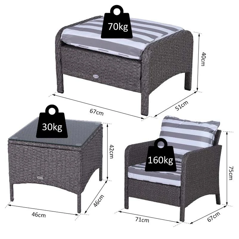 Outsunny 2-Seater Rattan Garden Furniture Set - Grey - 860-066V01CG 3 Outsunny 2-Seater Rattan Garden Furniture Set - Grey - 860-066V01CG - Image 3