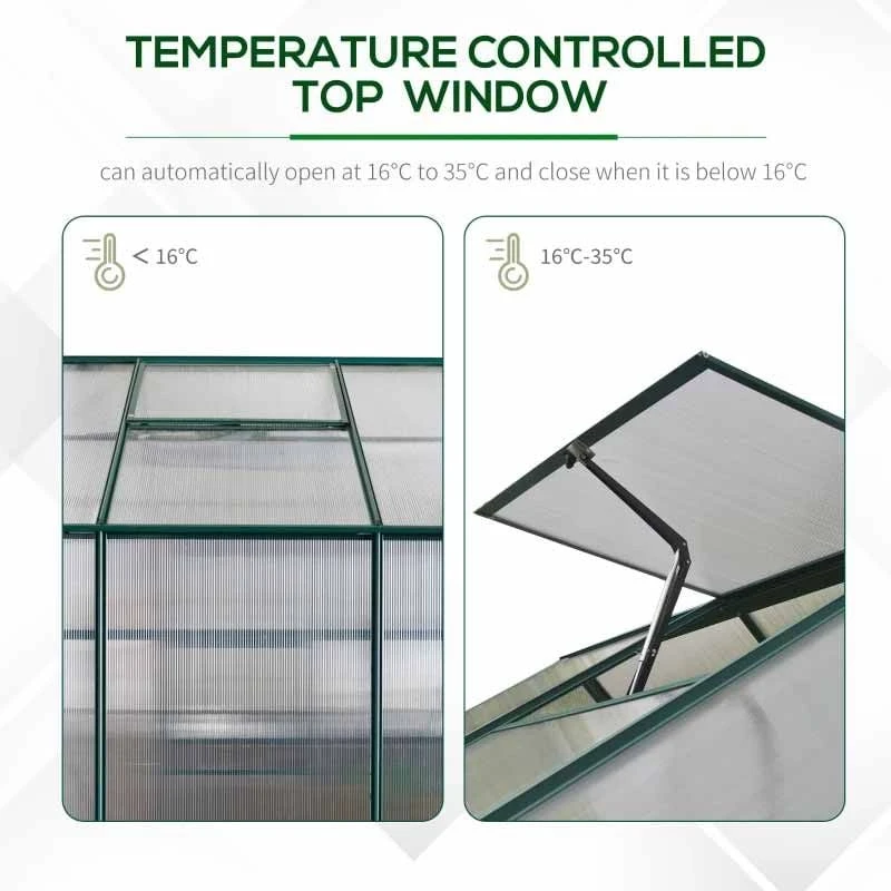 Outsunny Walk-In Greenhouse With 2 Garden Planter Bed 190L X 190W X 220Hcm - Transparent & Green - 845-421V01 6 Outsunny Walk-In Greenhouse With 2 Garden Planter Bed 190L X 190W X 220Hcm - Transparent & Green - 845-421V01 - Image 6