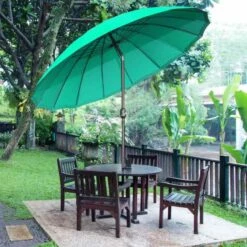 Outsunny Sun Shade Parasol With 18 Sturdy Ribs & Push Button Tilt Crank - Dark Green - 84D-103GN 12 Outsunny Sun Shade Parasol With 18 Sturdy Ribs & Push Button Tilt Crank - Dark Green - 84D-103GN -OUTSUNNY Sales Shop outsunny 84d 103gn 9