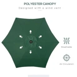 Outsunny 1.96m Patio Parasol With 6 Sturdy Ribs - Green - 84D-159GN 17 Outsunny 1.96m Patio Parasol With 6 Sturdy Ribs - Green - 84D-159GN -OUTSUNNY Sales Shop outsunny 84d 159gn 5
